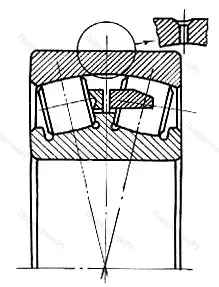 Подшипник  3632 (22332) размер 160x340x114
