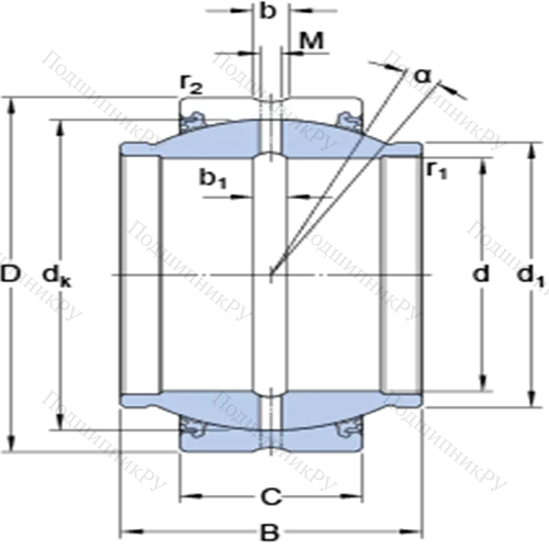 Радиальные сферические подшипники скольжения с контактными поверхностями сталь/сталь, требующие техобслуживания GEM 20 ESX-2LS