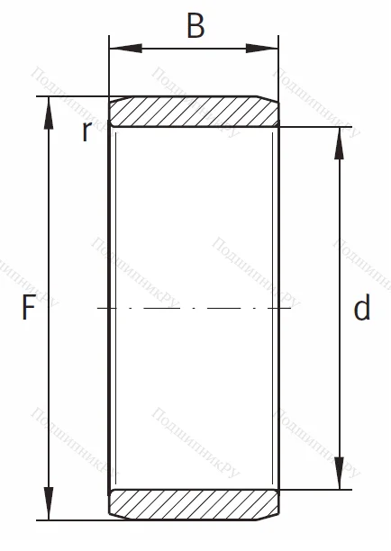 Игольчатый подшипник внутреннее кольцо IR 20x24x16 XL