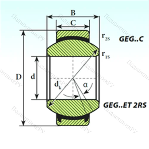 Подшипник скольжения сферический GEG 90 ET 2RS