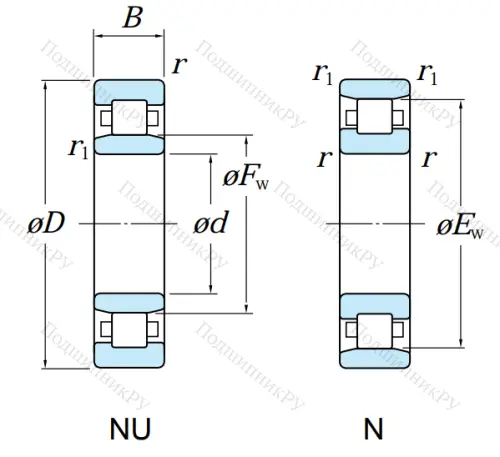 Цилиндрический роликовый подшипник 2317 КМ (N 317) в Смоленске