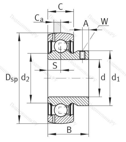 Корпусный подшипник GAY 60 XL NPPB в Смоленске