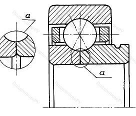 Подшипник  1126934 размер 170x230x28/33