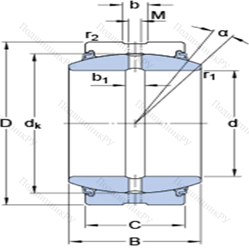 Радиальные сферические подшипники скольжения с контактными поверхностями сталь/сталь, требующие техобслуживания GE 50 ESX-2LS