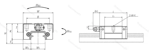 Шариковая каретка линейного перемещения NAS 15 CLZ в Смоленске