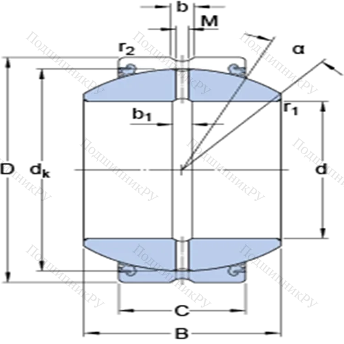 Радиальные сферические подшипники скольжения с контактными поверхностями сталь/сталь, требующие техобслуживания GEZH 308 ESX-2LS