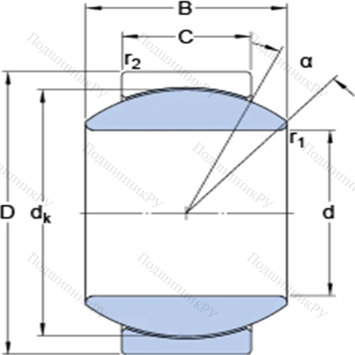 Радиальные сферические подшипники скольжения с контактными поверхностями сталь/сталь, требующие техобслуживания GEH 17 C