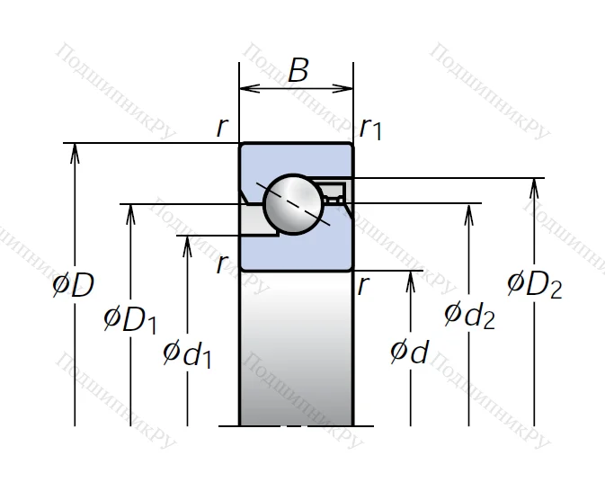 Сверхточный подшипник 25TAC 62BSUC 10PN 7B (NSK)