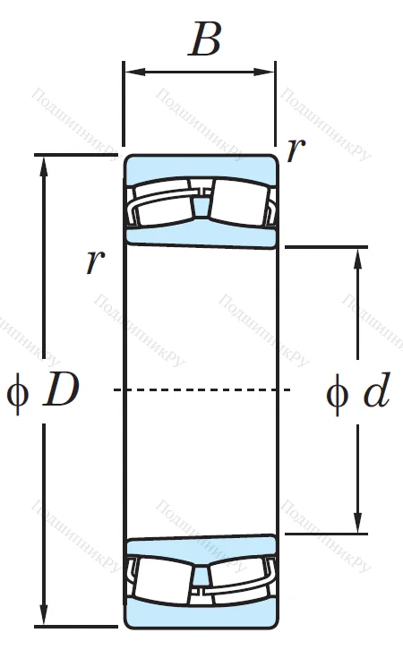 Сферический роликовый подшипник с конической посадкой на вал