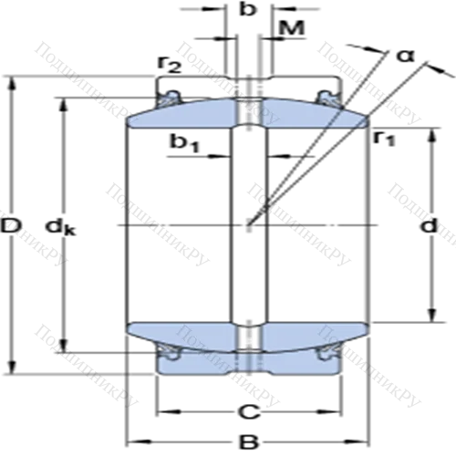 Радиальные сферические подшипники скольжения с контактными поверхностями сталь/сталь, требующие техобслуживания GE 40 ES-2RS