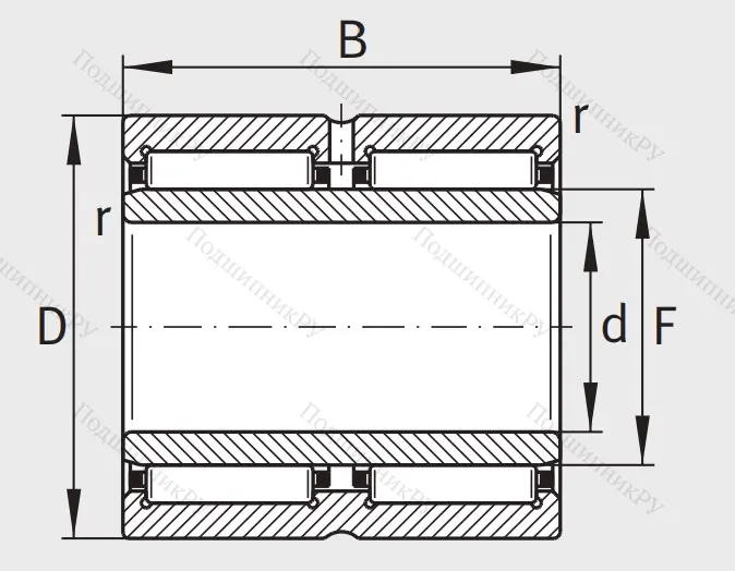 Игольчатый подшипник NA 6909 ZW XL