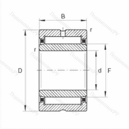 Подшипник роликовый игольчатый NKI 38/20