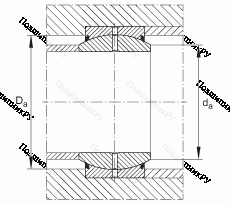 Подшипник GE 10-DO