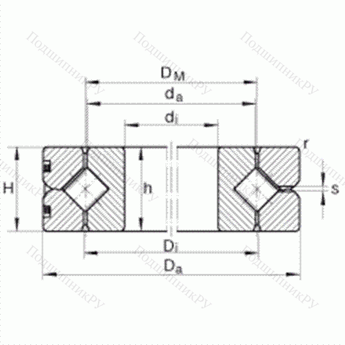 Подшипник с перекрестными роликами SX 011820