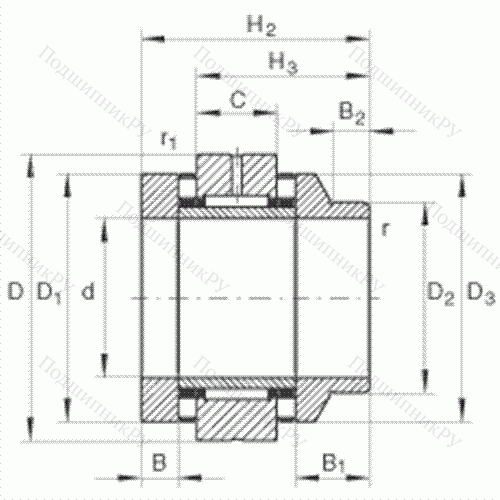 Подшипник комбинированный роликовый ZARN 4075-L-TV